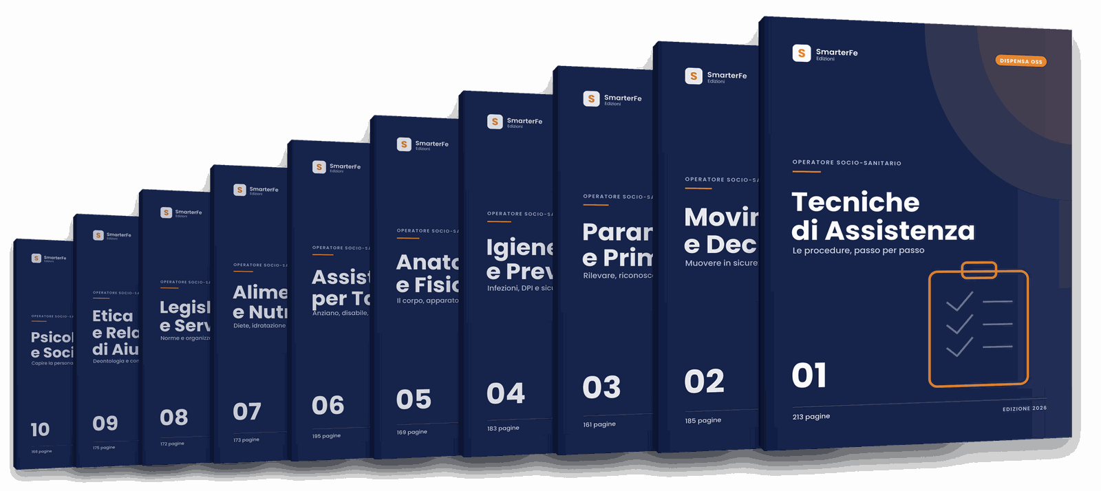 I dieci Manuali in PDF del Pacchetto OSS