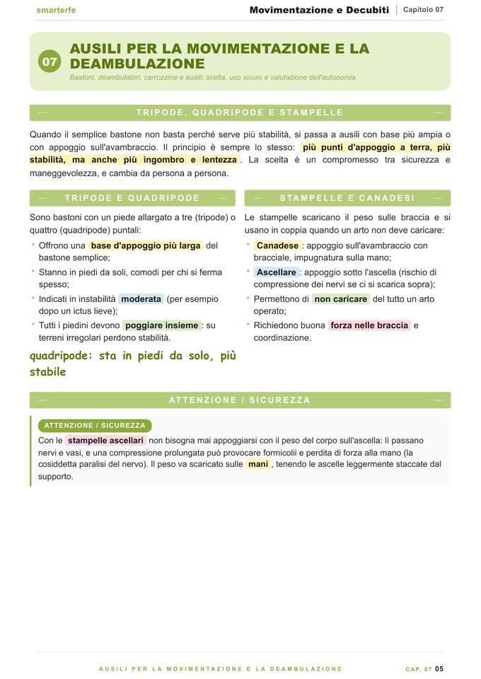 Pagina del Manuale Movimentazione e Decubiti: ausili per la movimentazione e la deambulazione