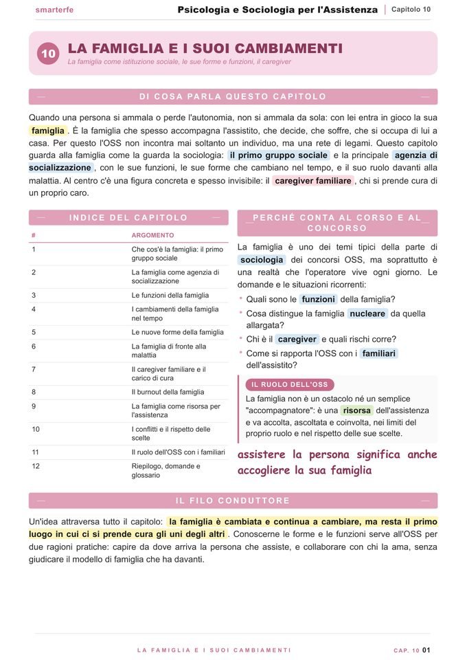 Pagina del Manuale Psicologia e Sociologia: la famiglia e i suoi cambiamenti
