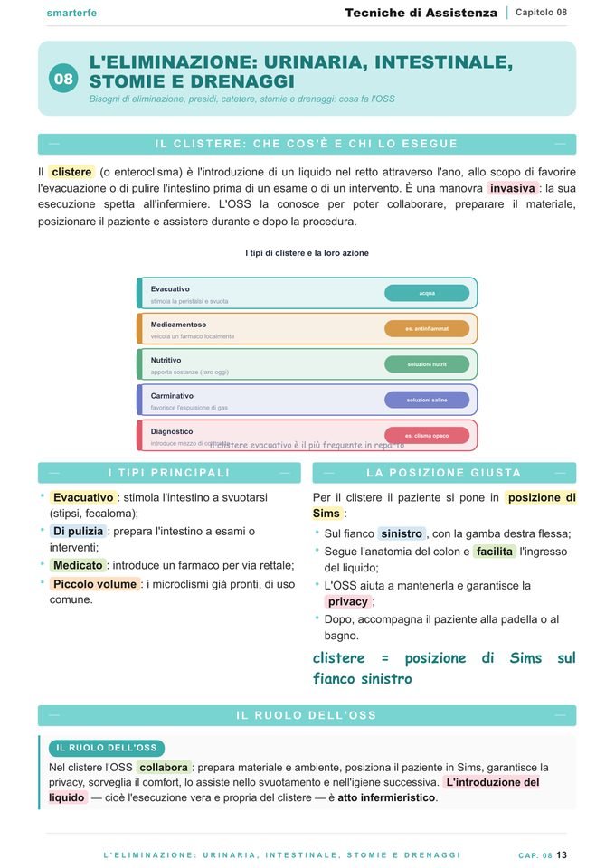 Pagina del Manuale Tecniche di Assistenza: l'eliminazione urinaria e intestinale, stomie e drenaggi