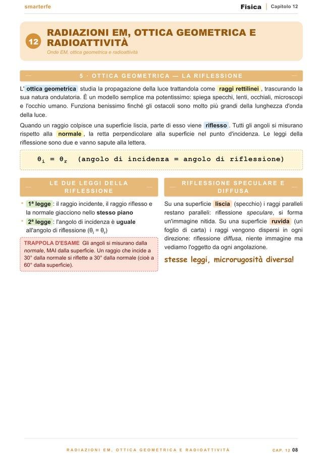 Pagina del Manuale di Fisica: ottica geometrica e radioattivit&agrave;