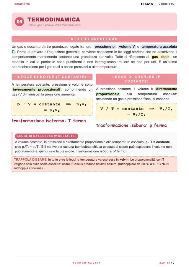 Pagina del Manuale di Fisica: termodinamica e leggi dei gas