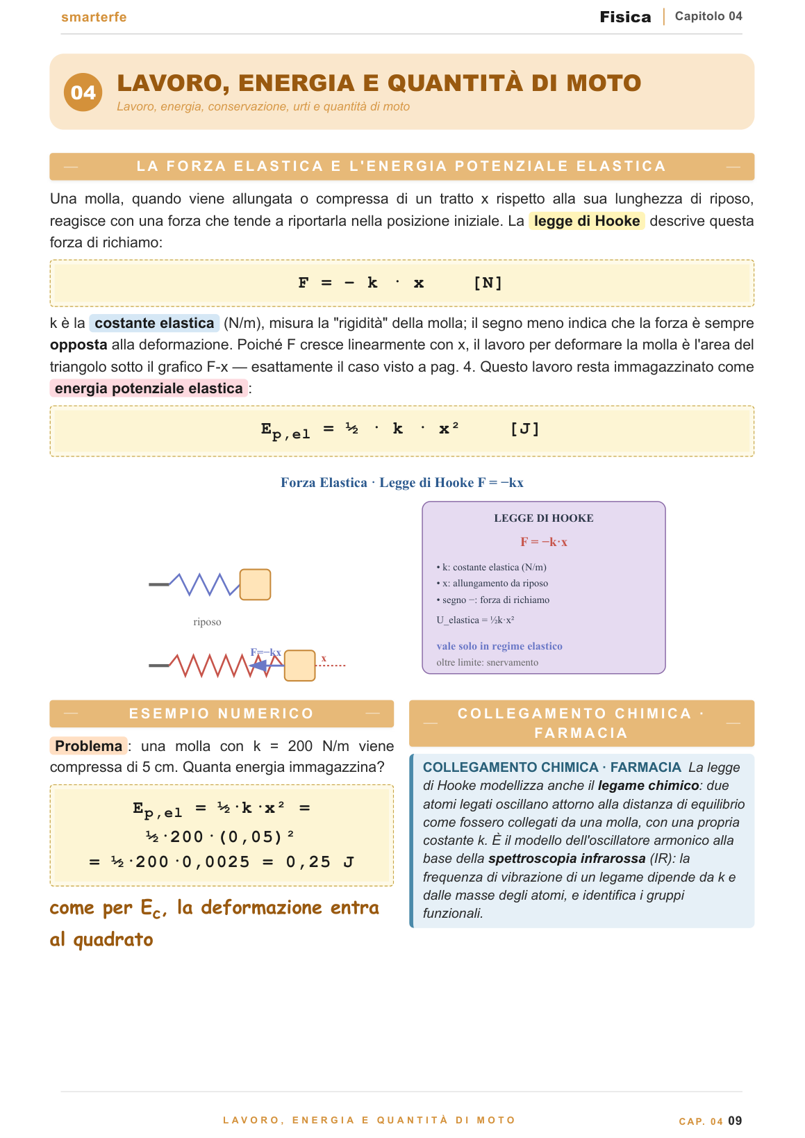 Dispensa Fisica pagina 73