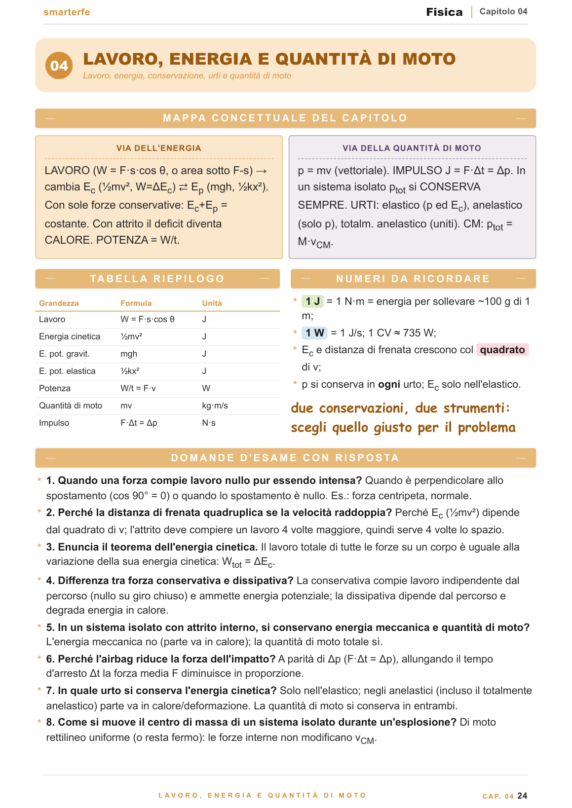 Dispensa Fisica pagina 88