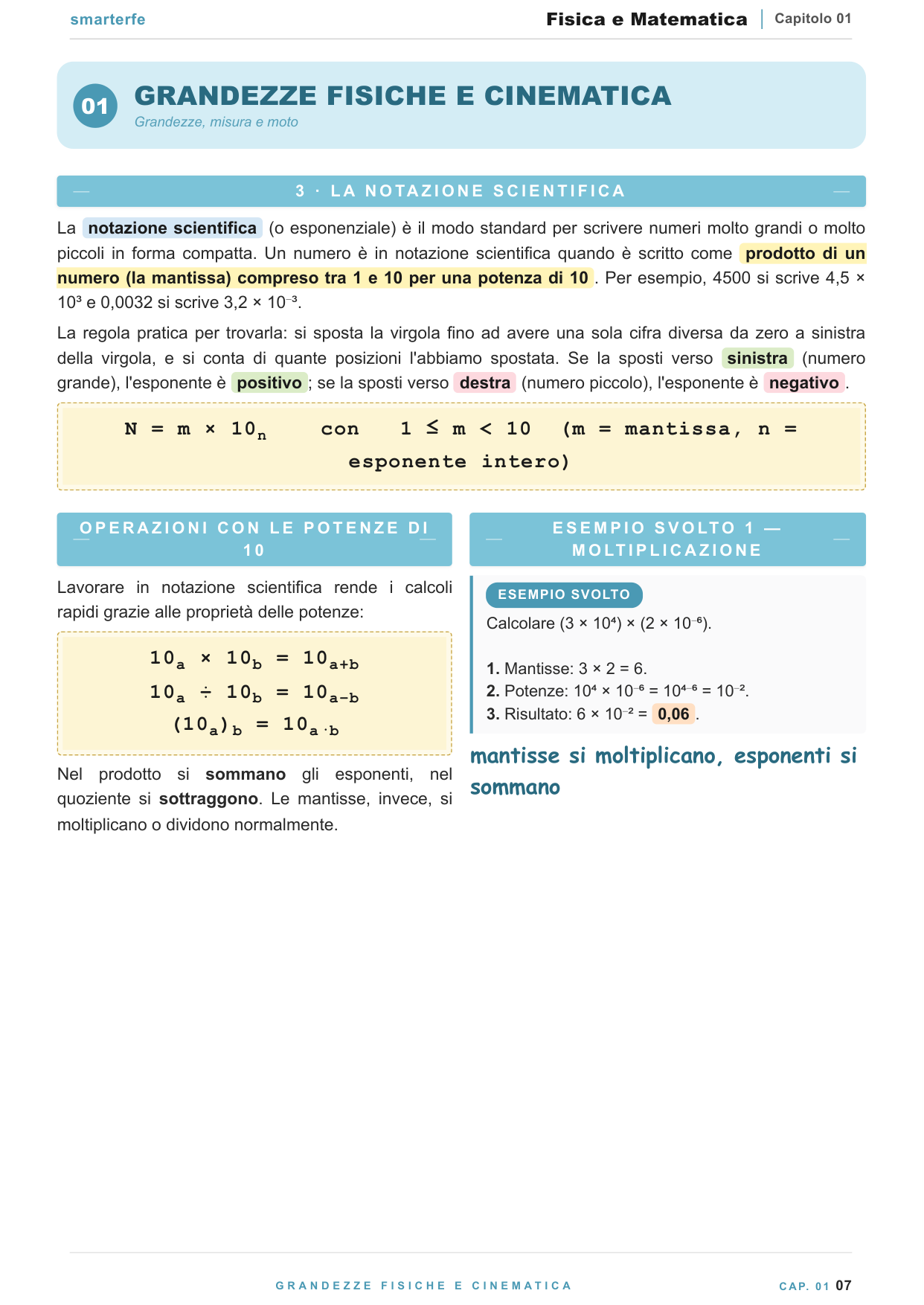 Copertina Manuale Fisica e Matematica