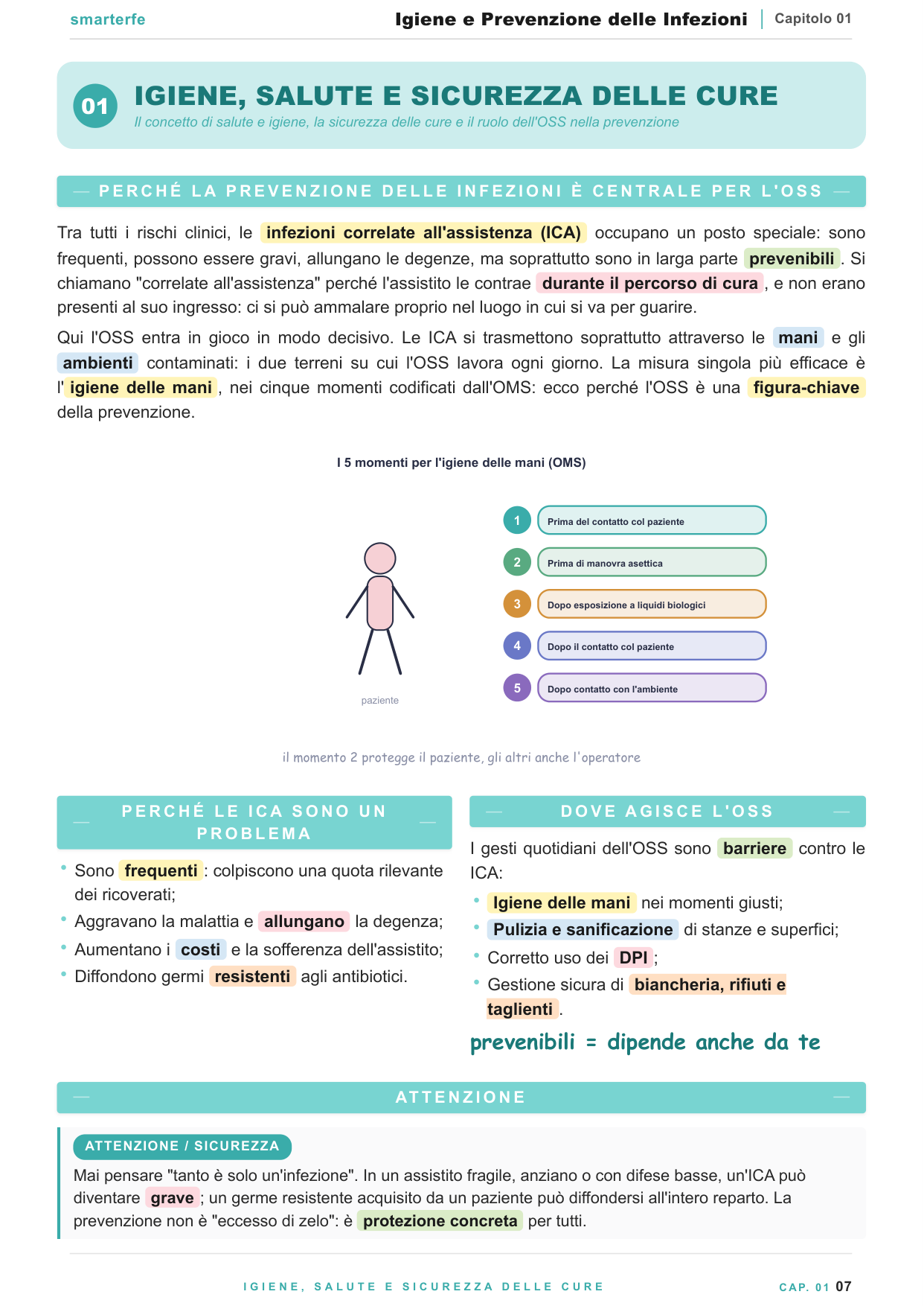 Igiene e Prevenzione delle Infezioni